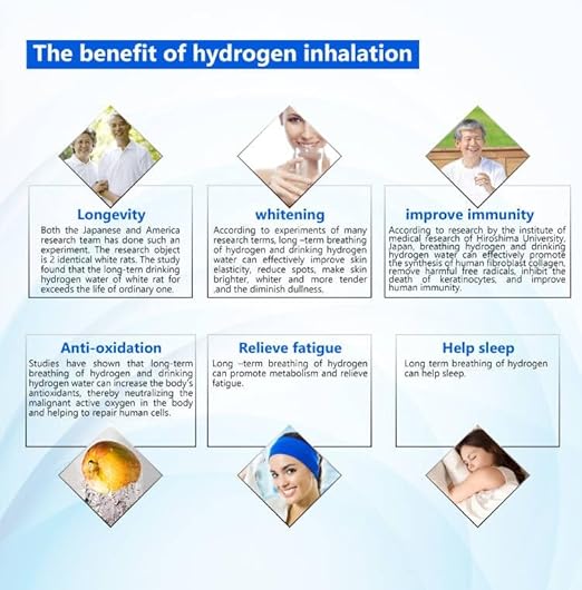 H2&O2 Inhalation Machine with 225ml/min 99.99% High Purity H2 Low Noise Hydrogen Water Generator ionizer SPE/PEM