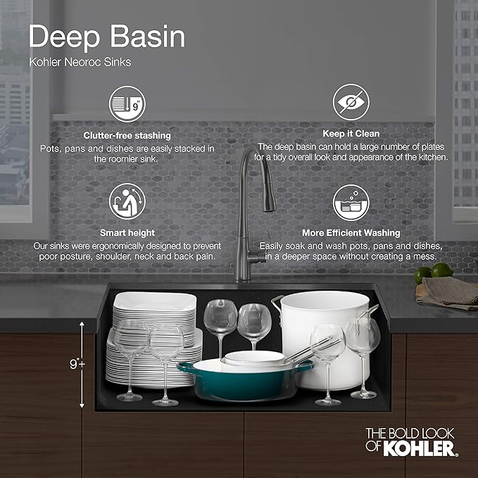 KOHLER K-8206-CM7 Cairn Sink, 33 in, Matte Graphite