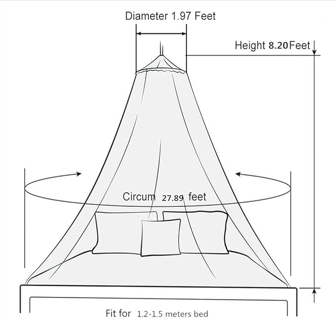 Eimilaly Bed Canopy Mosquito Net, Bed Canopy for Girls Room Decor - Insect Protection Hanging Canopy for Adults, Babies, Outdoor Camping, Light Blue/No Opening