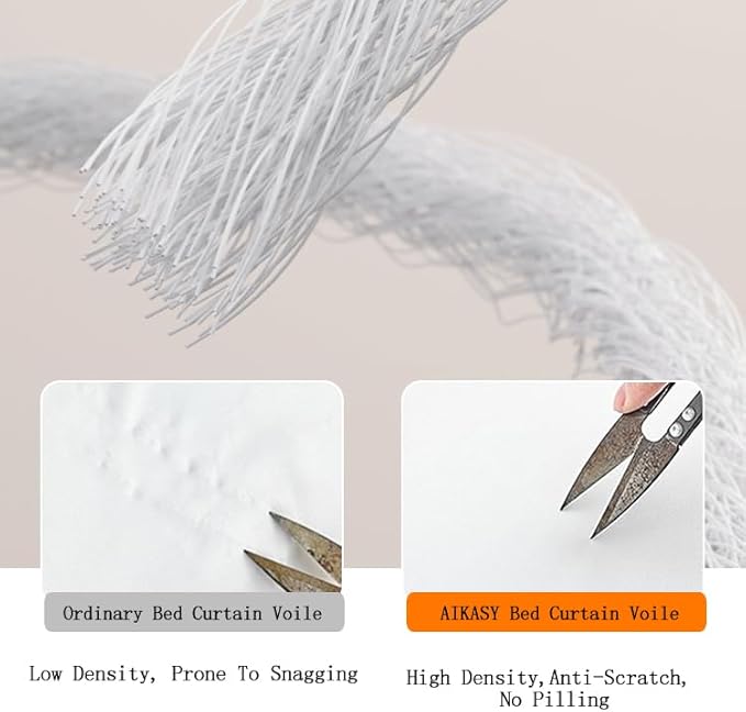 AIKASY Princess Canopy Bed Curtain with Top and Self-Adhesive Velcro, Creating a Romantic Atmosphere in The Room