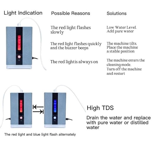 H2&O2 Inhalation Machine with 225ml/min 99.99% High Purity H2 Low Noise Hydrogen Water Generator ionizer SPE/PEM