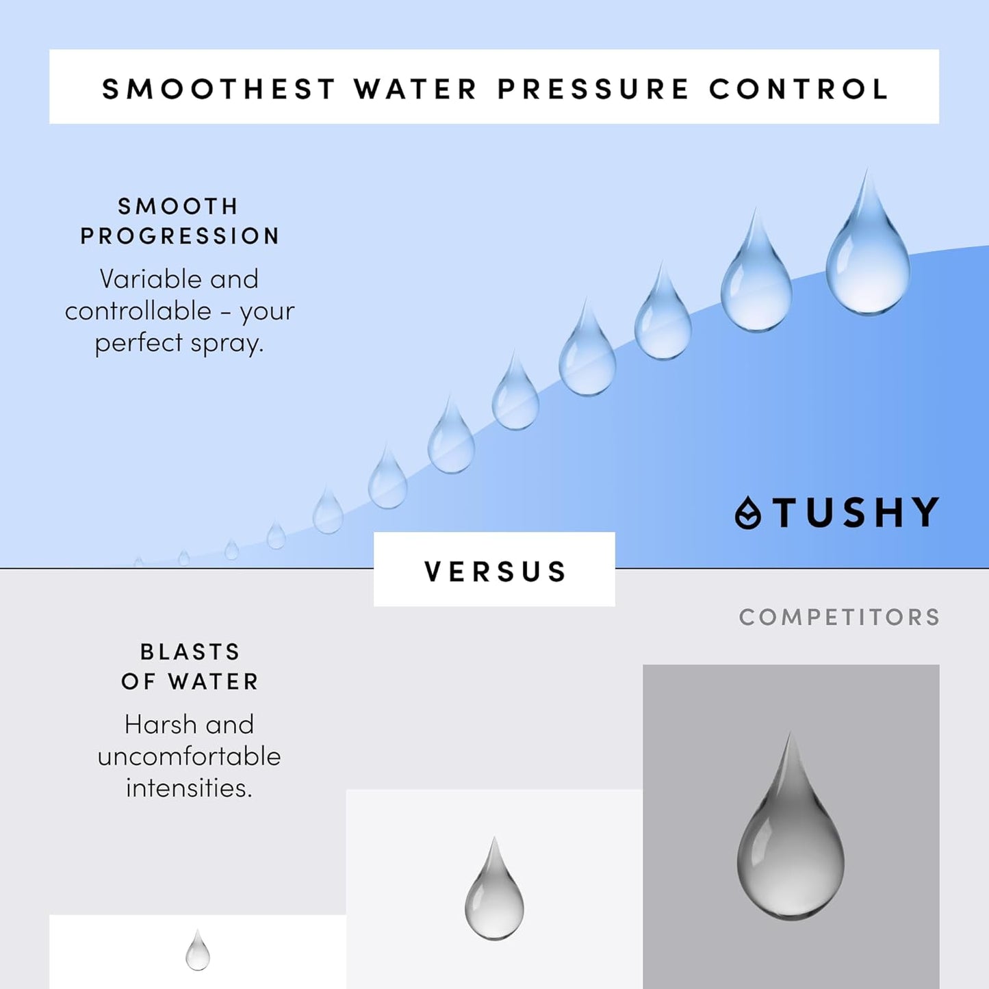 TUSHY 3.0 Spa Cool to Warm Water Bidet Attachment. Easy Universal Toilet Seat Install, Requires Sink Connection for Temperature Control. Fresh Self-Cleaning Clean Water, Noir/Gold