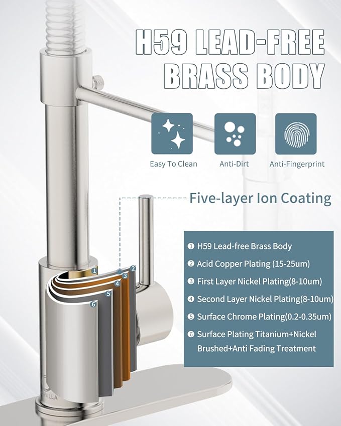 Kitchen Faucet Set, Commercial Kitchen Sink Faucets with Pull Down Sprayer and Soap Dispenser, Stainless Steel Faucets for Kitchen Sinks, Single Handle Spring Kitchen Faucets with Deck Plate