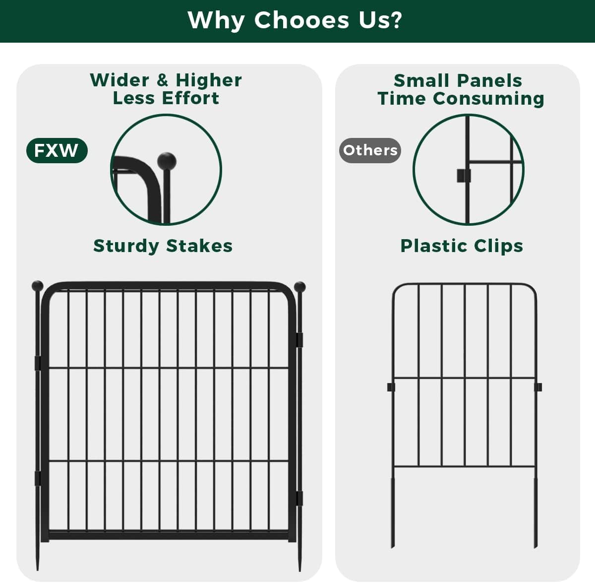 FXW Garden Fence Outdoor for The Yard – 24in(H) x 3.7ft(L) Heavy Duty Metal Animal Barrier for Dog and Rabbit, Decorative Dog Fence, 2 Panels, Black