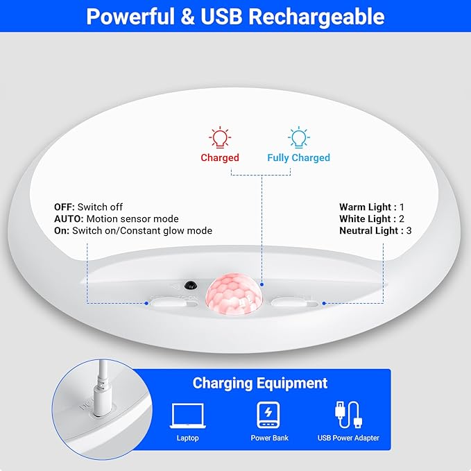 Rechargeable Motion Sensor Ceiling Light with Remote,Battery Powered Wireless Shower Lights,7.5in 600LM,10000mAh Battery Operated Ceiling Closet Light for Kitchen, Closet, Bathroom, Hallway