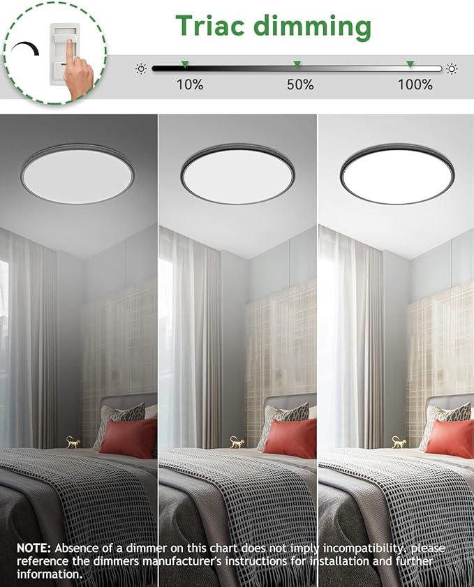 1PACK Flush Mount LED Ceiling Light Fixture Black, 15.8Inch 36Watt, Dimmable & 3000K-4500K-6000K 3 Color Selectable Ceiling Lamp 4000LM Low Profile Ceiling Light for Kitchen Bedroom Hallway Porch