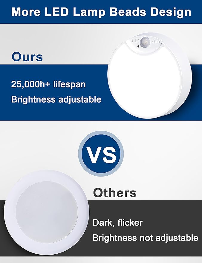 Motion Sensor Ceiling Light Battery Operated, Wireless LED Wall Lighting Fixture with Remote, Dimmable, Timer, Daylight for Closet, Bathroom, Shower, Garage, Pantry, Stairs