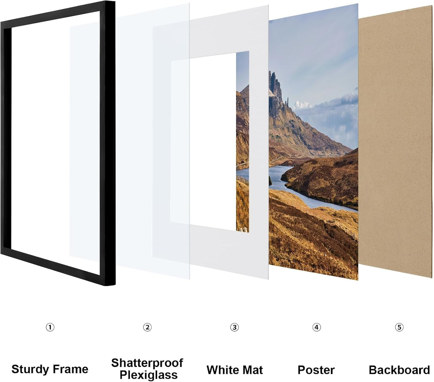 Vittanly 18x24 Picture Frames Set of 9, Shatter Resistant Plexiglass, Display 16x20 Pictures with Mat or 18x24 without Mat, Photo Frames for Wall or Tabletop, PVC Frame, Black