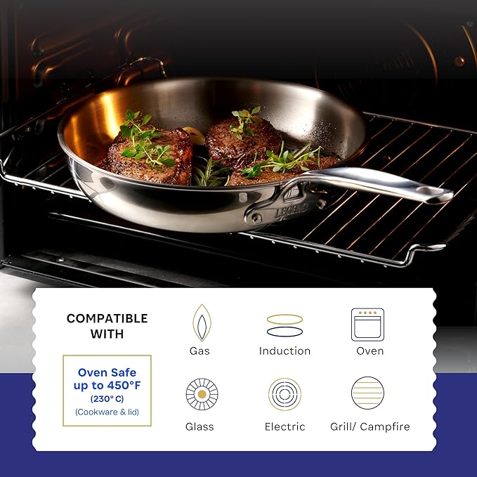 Legend 14 pc Copper Core Stainless Steel Pots & Pans Set | Pro Quality 5-Ply Clad Cookware | Professional Chef Grade Home Cooking, All Kitchen Induction & Oven Dishwasher Safe | PFOA, PTFE & PFOS Free