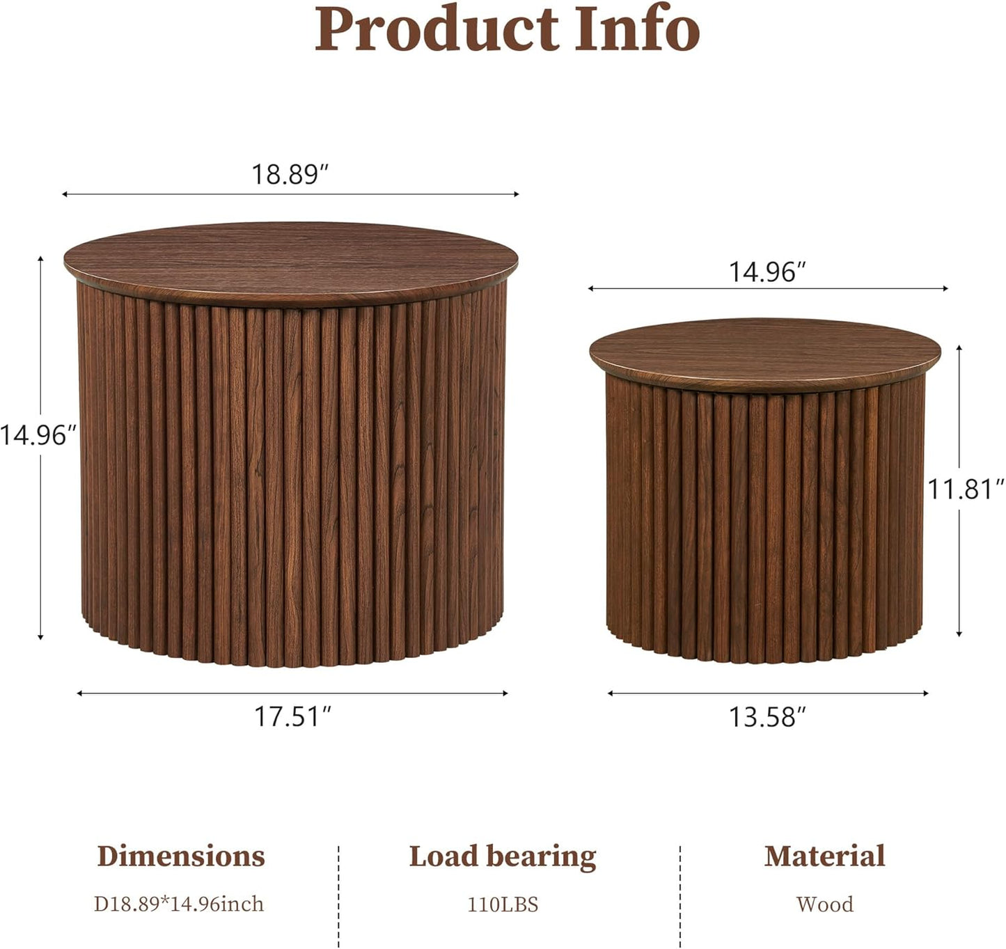 Small Fluted Round Nesting Coffee Table Set of 2, Mid Century Modern Coffee Table Circle Side Table, Wood Nesting Table Farmhouse End Tables Set for Living Room, Bedroom, Small Spaces(Walnut