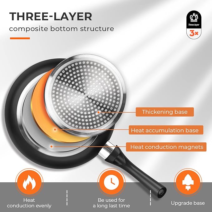 FRUITEAM 6pcs Cookware Set Ceramic Nonstick Soup Pot/Sauce Pan/Frying Pans Set, Copper Aluminum Pan with Lid, Induction Gas Compatible, Black