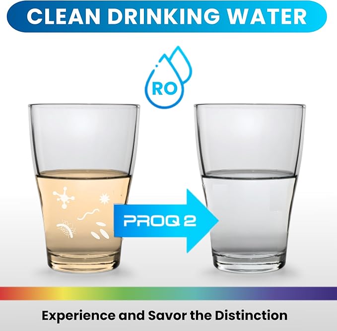 GWS ProQ2 Reverse Osmosis Filter Replacement Set for PROQ2, 5 Stage RO Water Filters for Under Sink Water Filtration System, Quick-Change Filter Replacement Cartridge 5PC