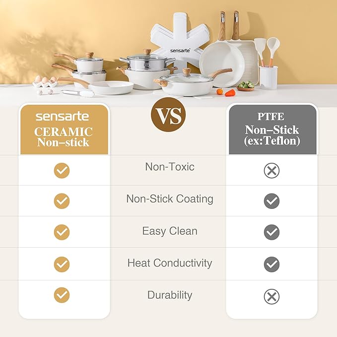 SENSARTE Ceramic Pots and Pans Set Nonstick, Kitchen Cookware Sets, 14-Piece Induction Cookware, 100% Non-toxic Healthy Non Stick Cooking Set, with Frying Pans Set, PFAS PTFE PFOA PFOS Free