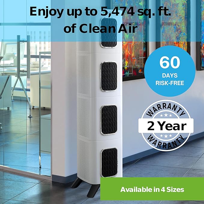 iAdapt 2.0 H13 HEPA Filter Air Purifier | Reduces Up To 99% of Viruses, Mold, Dust, Smoke, Pollen & Odors | Whisper Quiet Operation |WiFi Compatible | 5,474 Sq Ft of Clean Air