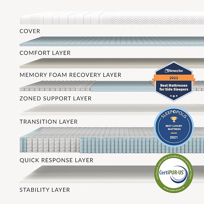 Leesa Legend Hybrid 12" Mattress, Twin XL Size Luxury Dual Hybrid/CertiPUR-US Certified/with Organic Cotton Mattress Cover / 100-Night Trial