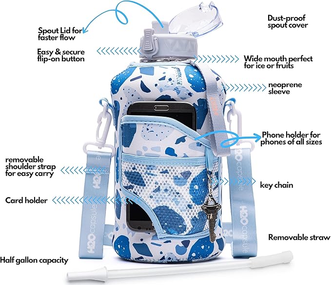 H2O Capsule 2.2L Half Gallon Water Bottle with Storage Sleeve and Removable Straw – BPA Free Large Reusable Drink Container with Handle - Big Sports Jug, 2.2 Liter (74 Ounce), Blue Collage